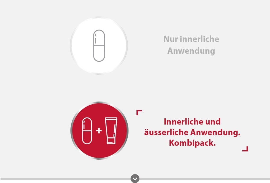 Gyno-Canesten® Innere Anwendung mit Kapselsymbol und Gyno-Canesten® Kombipack mit Symbolen Kapsel und Creme.