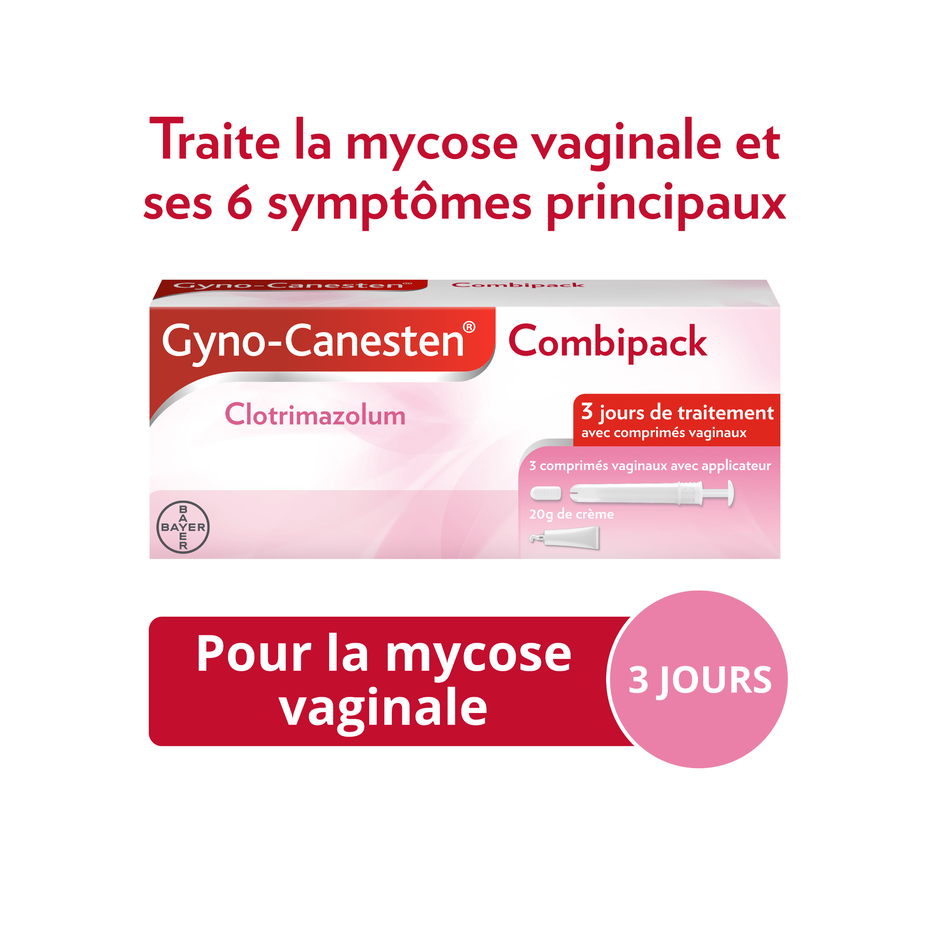 Gyno-Canesten® Combipack