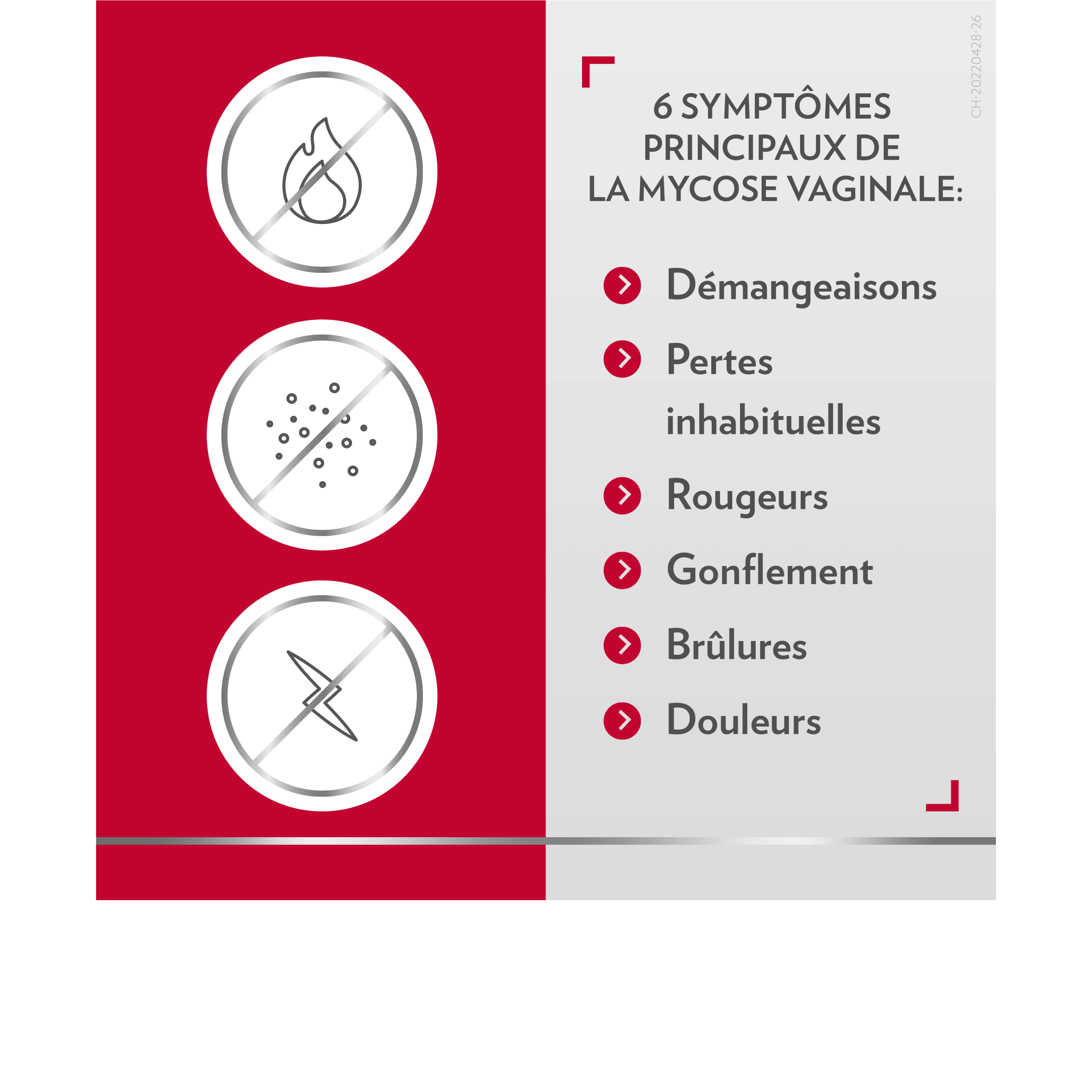 Gyno-Canesten® Combipack