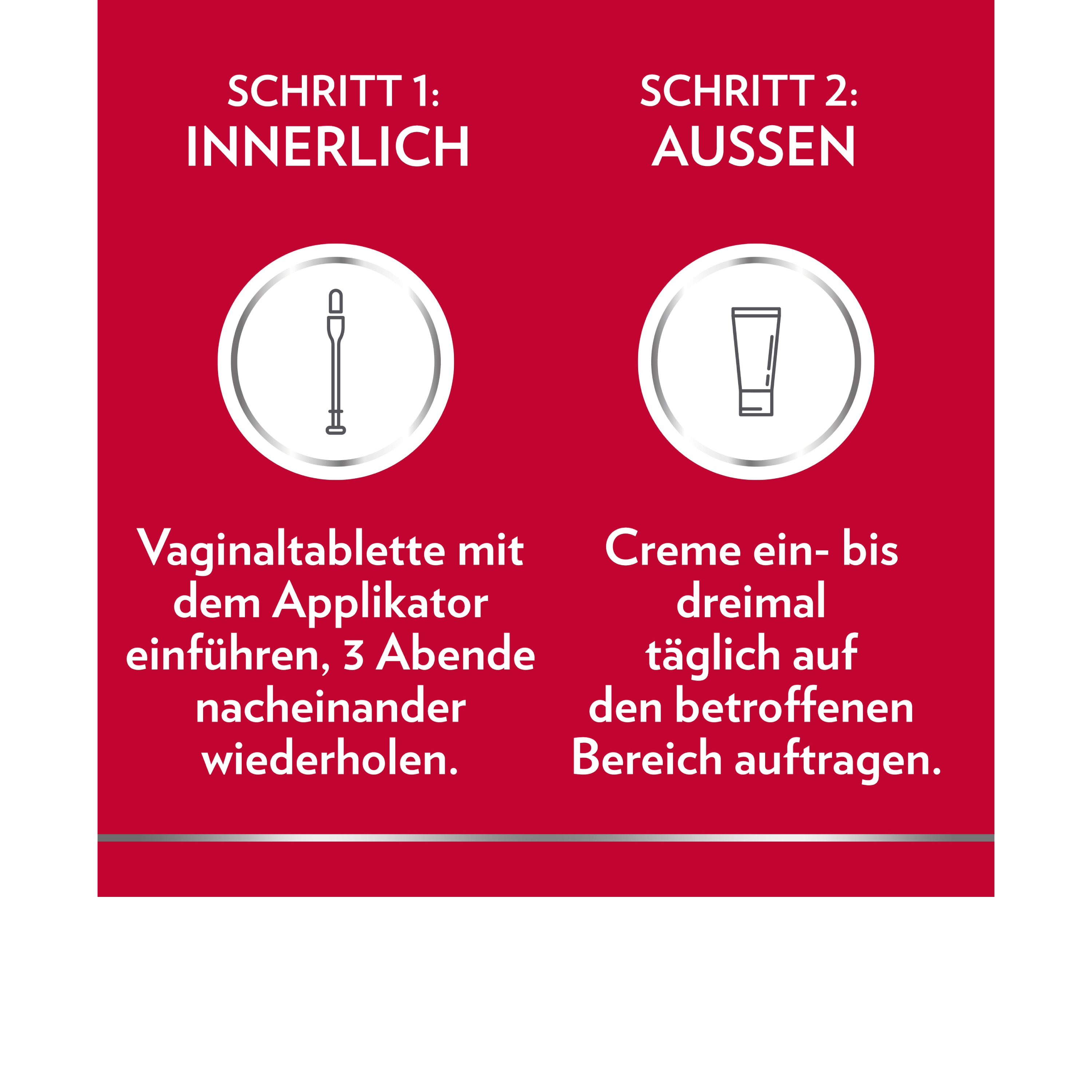 Anleitung Gyno-Canesten® Kombipack 