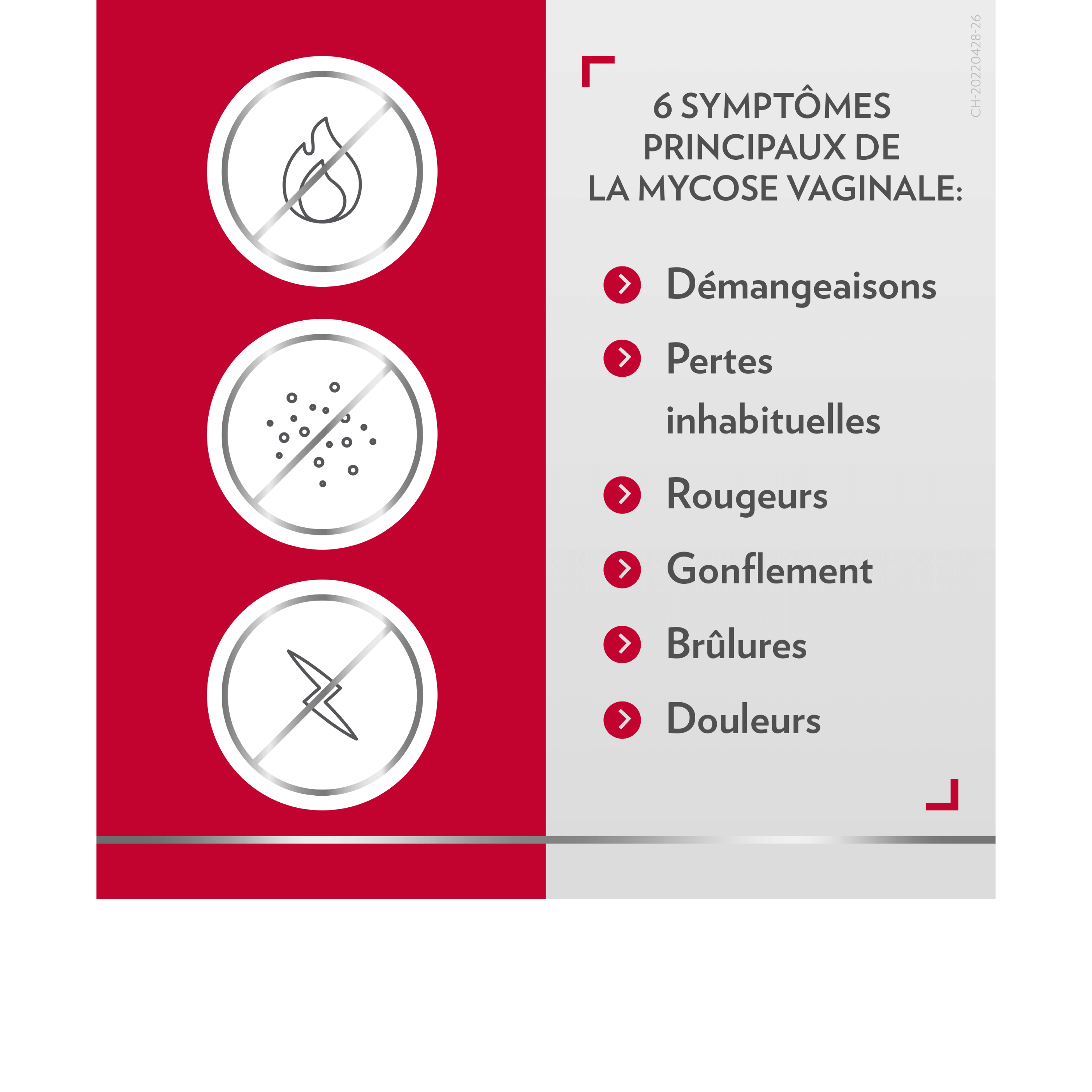 Gyno-Canesten® Crème vaginale
