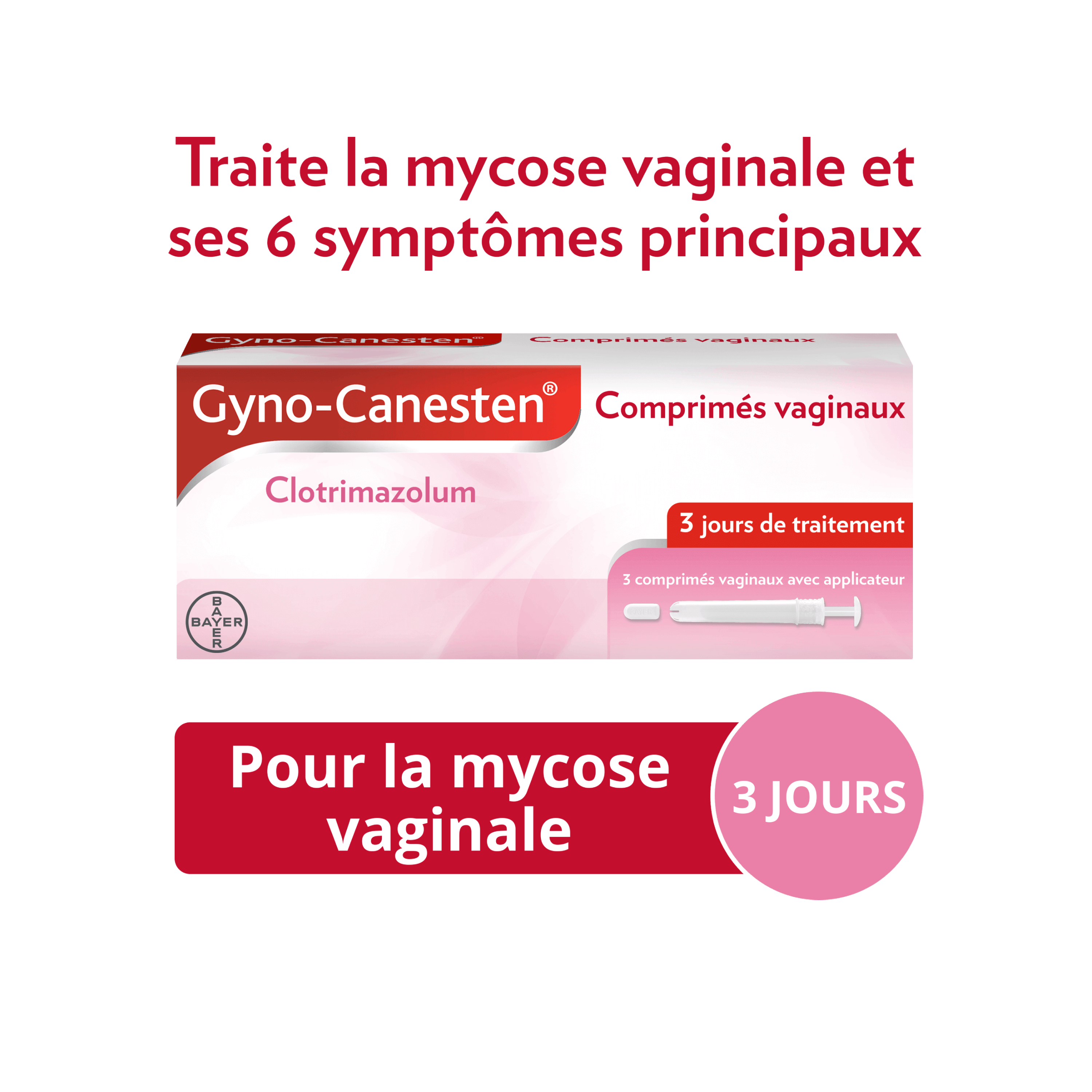 Gyno-Canesten® Vaginalettes