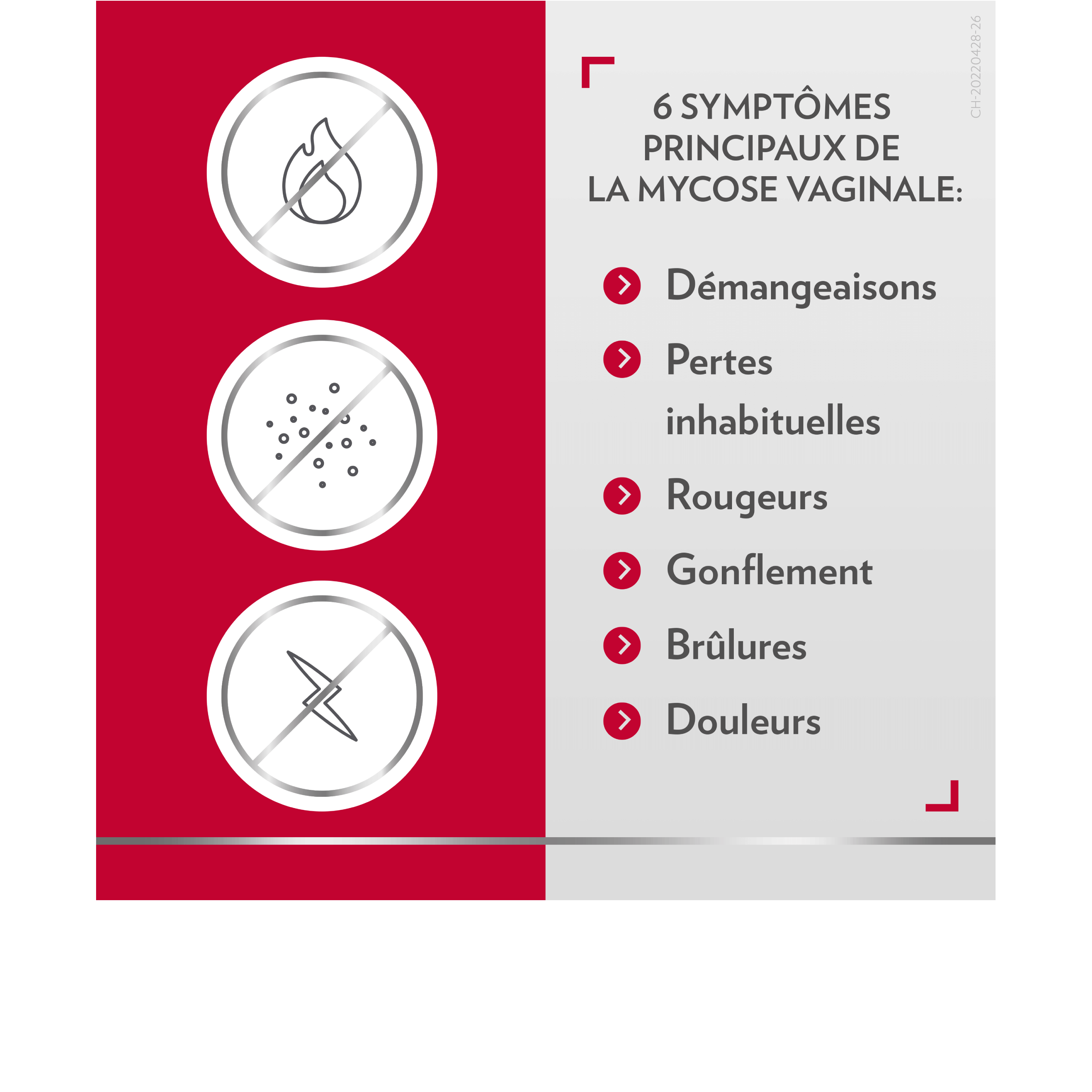 Gyno-Canesten® Vaginalettes