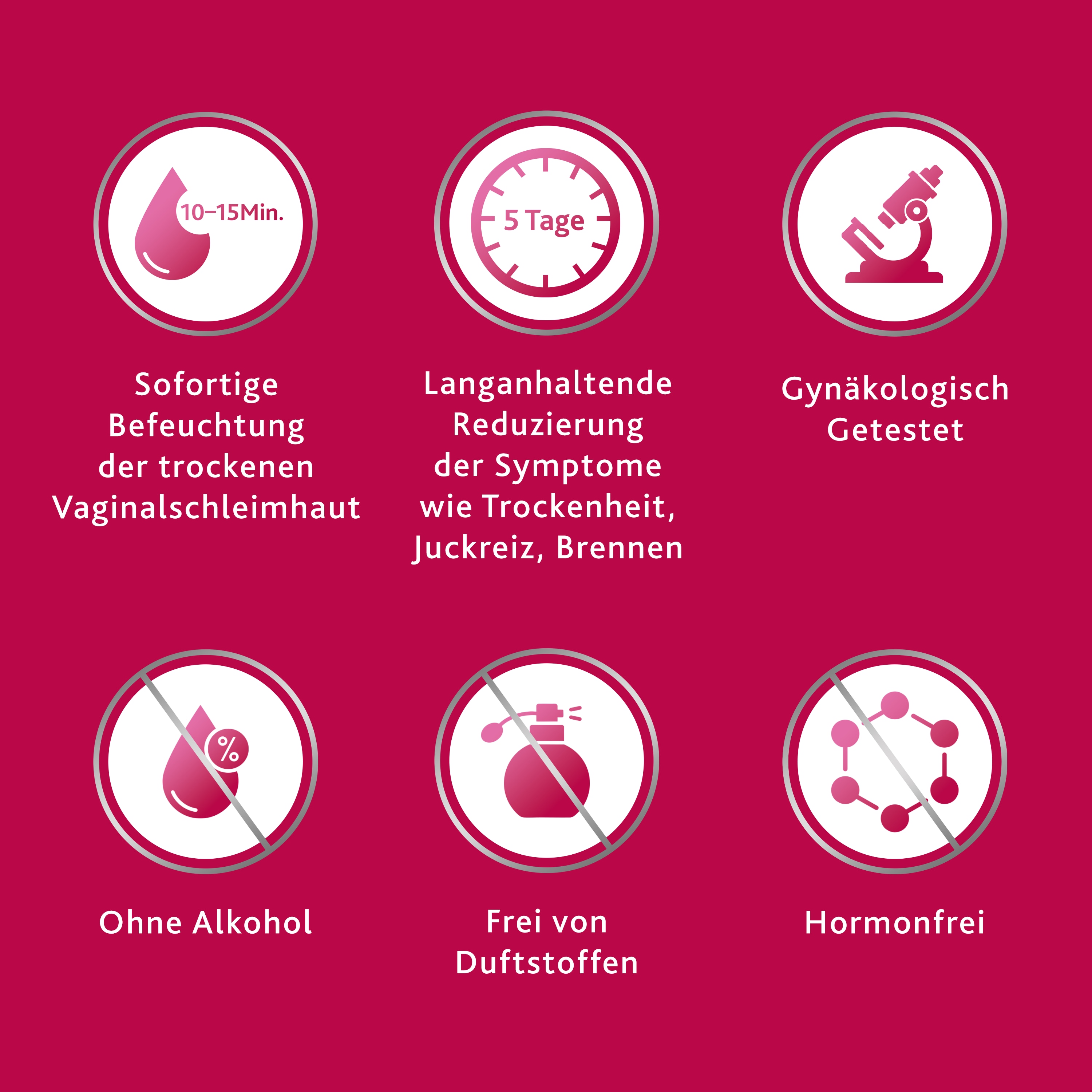 Gyno-CanesCalm Vaginalgel