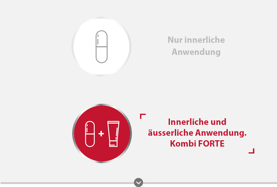 usage-de